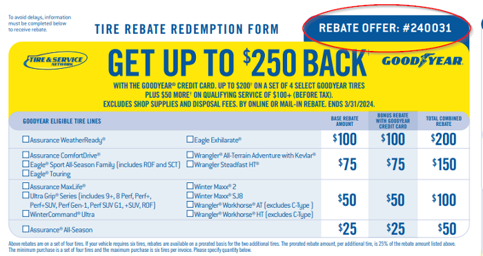 The Rebate form